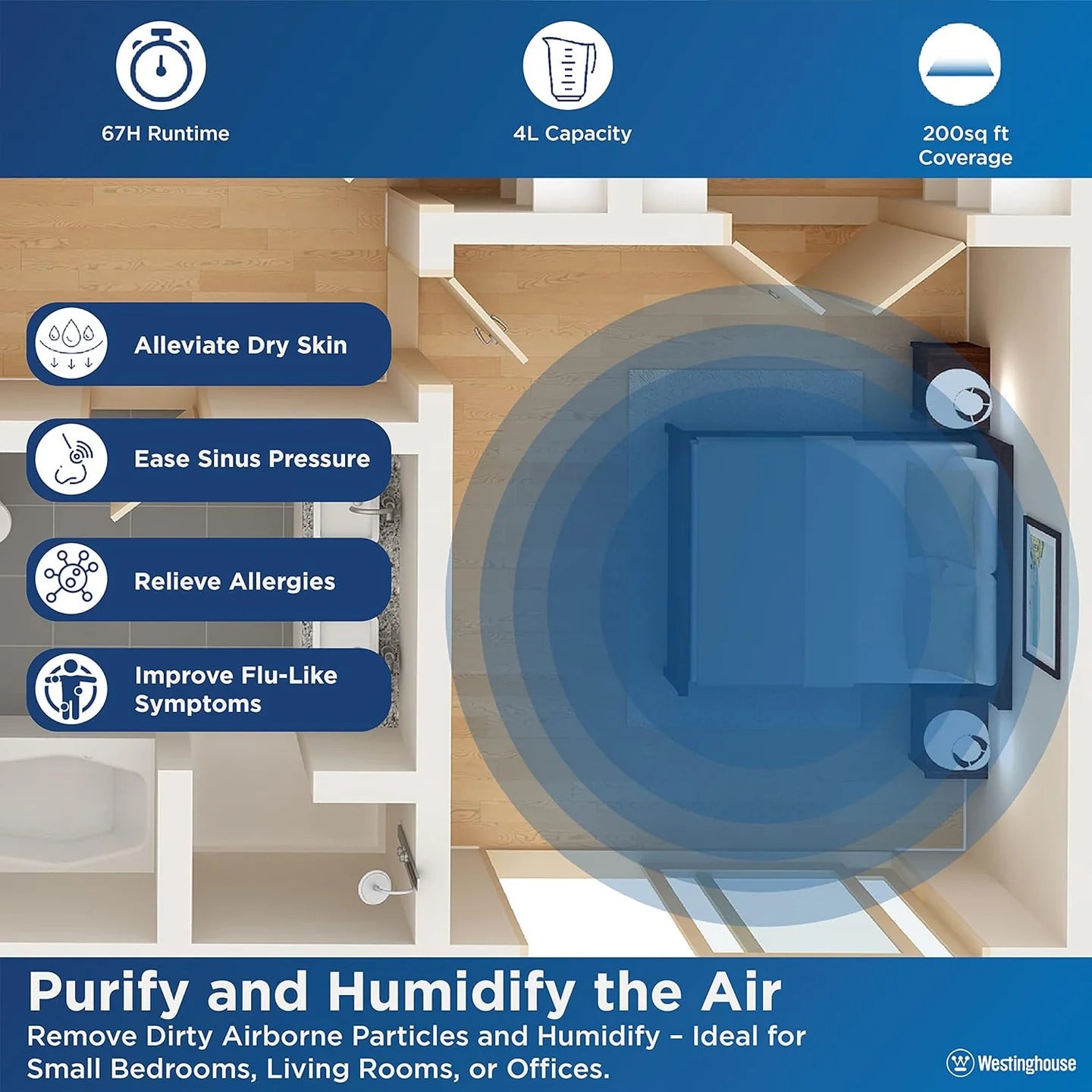 Westinghouse Antimicrobial Air Sterilization 4L Humidifier WSHUJLR2258GY Westinghouse Antimicrobial Air Sterilization 4L Humidifier WSHUJLR2258GY